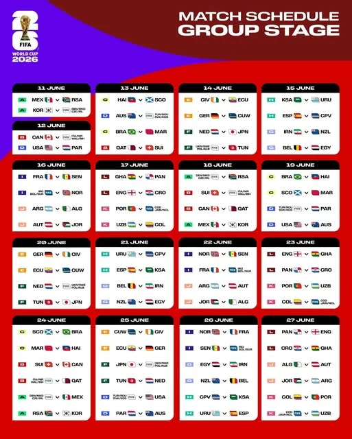 Fifa 